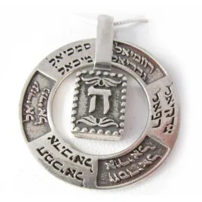 Angelic Names Around Microfich Tehillim