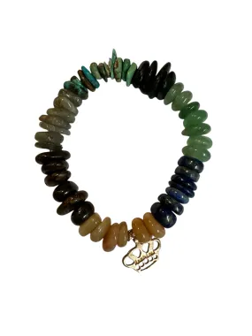 Chakra Healing Bracelets: Chakra Gemstone Bracelet